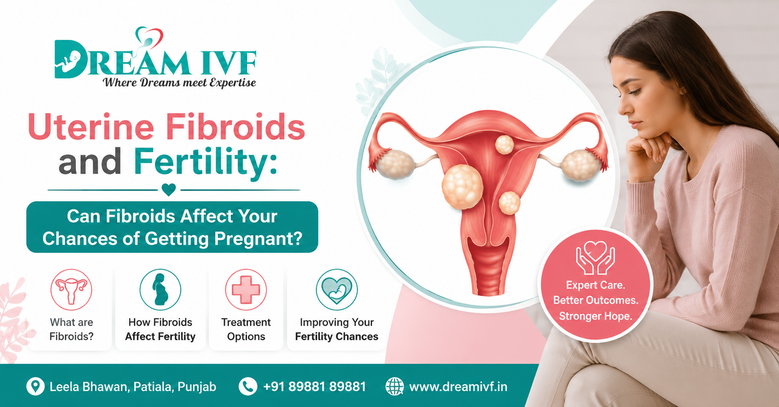 Uterine fibroids and fertility illustration showing fibroids in the uterus and their possible impact on getting pregnant