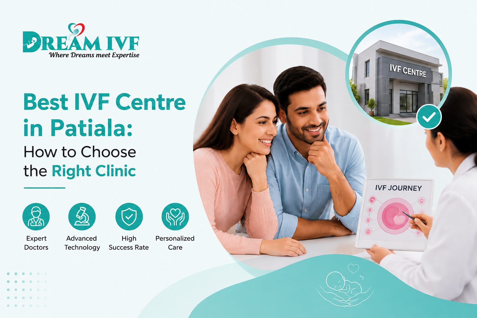 Best IVF Centre in Patiala for personalised fertility treatment and care